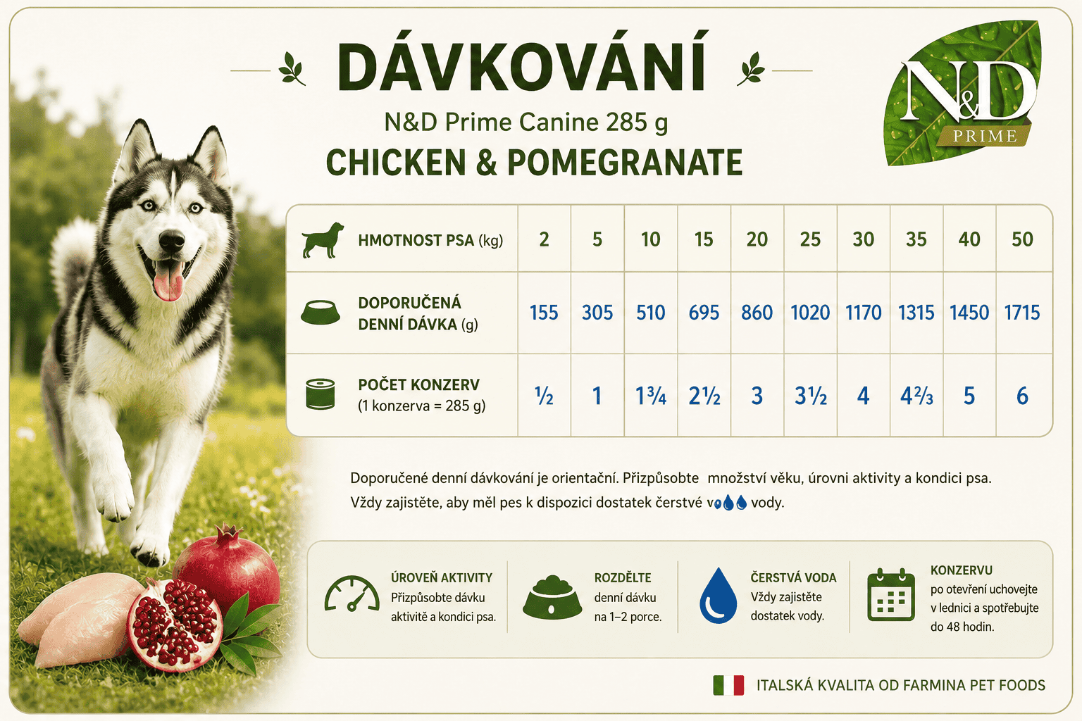 Dávkování konzervy ND Prime kuře a granátové jablko